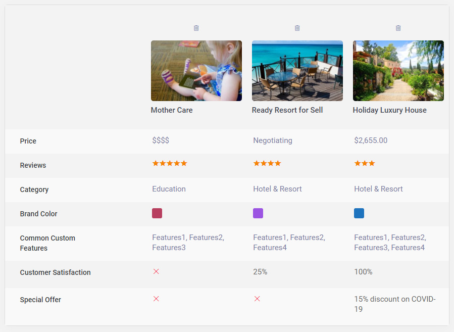 wordpress directory plugin