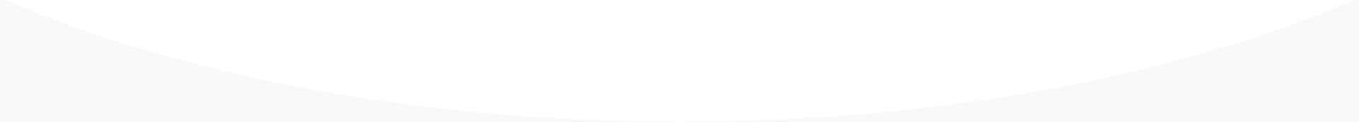 business directory plugin for wordpress